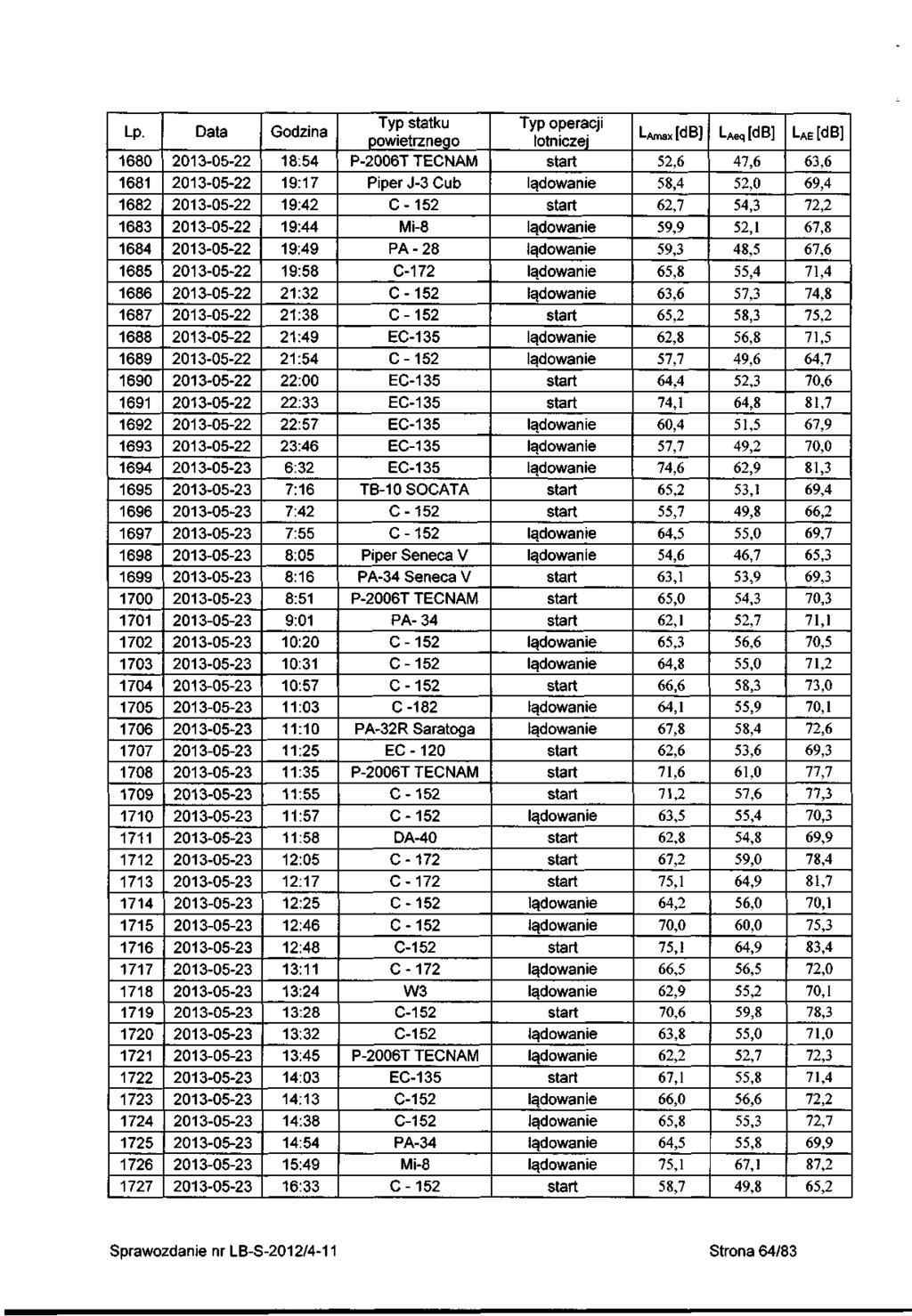 680 68 68 68 684 685 686 687 688 689 690 69 69 69 694 695 696 697 698 699 700 70 70 70 704 705 706 707 708 709 70 7 7 7 74 75 76 77 78 79 70 7 7 7 74 75 76 77 005 005 005 005 005 005 005 005 005 005