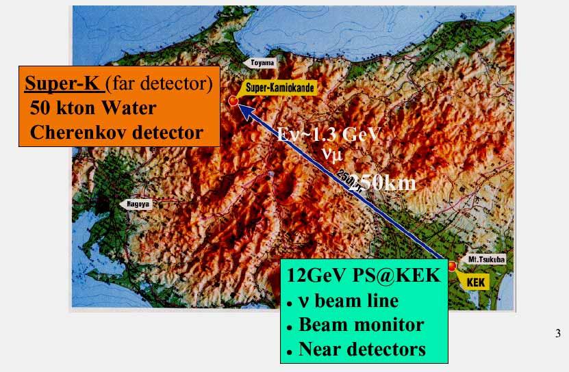 Eksperyment K2K pierwszy