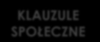 KLAUZULE SPOŁECZNE ZIELONE