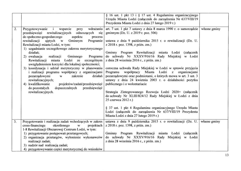 16 ust. 1 pkt 13 i 17 ust. 4 Regulaminu organizacyjnego Urzydu Miasta Lodzi (zal~cznik do zarz~dzenia Nr 637NIII/19 Prezydenta Miasta Lodzi z dnia 27 lutego 2019 r.) 2.