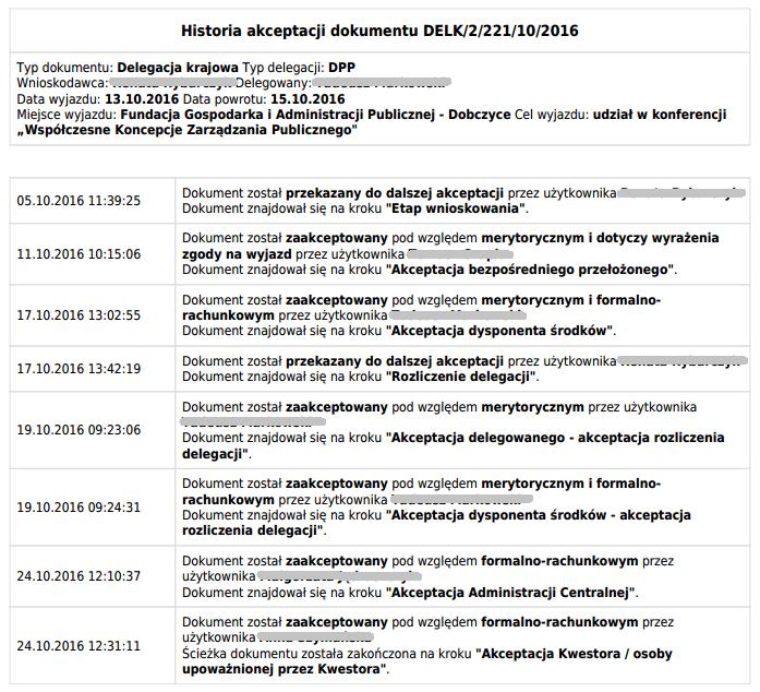 Historia akceptacji dokumentu przykład wydruku PDF dla delegacji Historia akceptacji dokumentu przykład