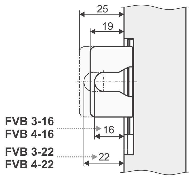 wymagañ profili 02 B3 Z wewnêtrzn¹ krañcówk¹ i kontrol¹ sekwencyjn¹ do napêdów PL6 S1 / PL10 S1 (I A =0,8A) B4 Kompatybilnośæ z M-COM, wewnêtrzna krañcówka i kontrola sekwencyjna do napêdów S3 / S12