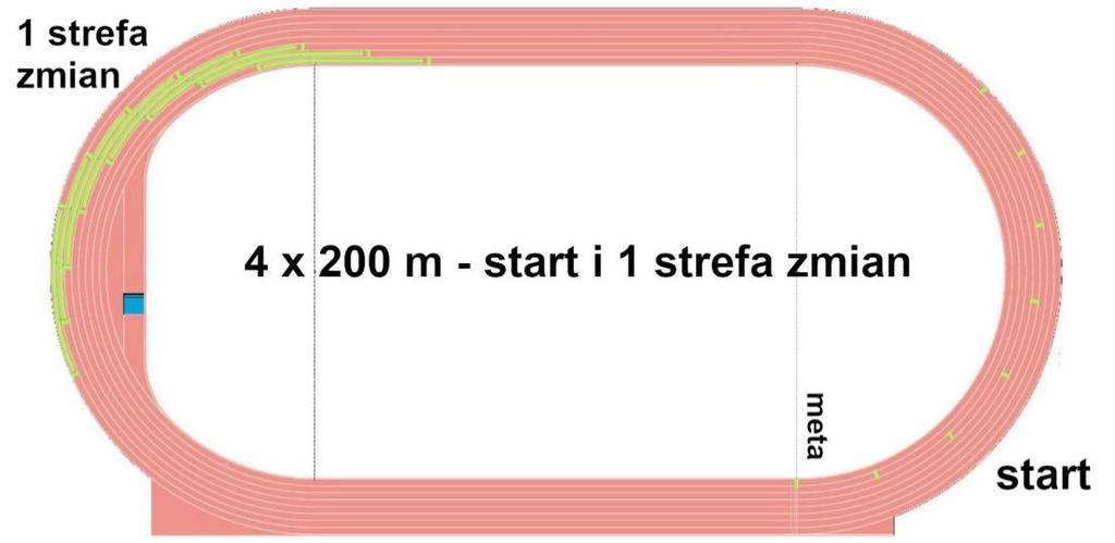Załącznik