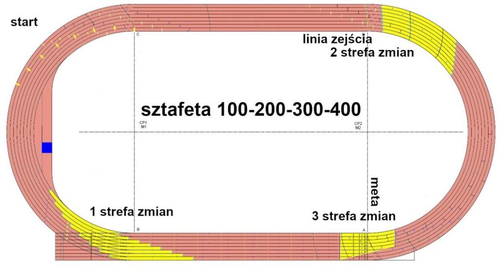 Załacznik