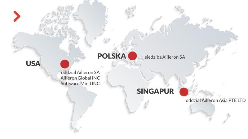 AILLERON SA Sprawozdanie z działalności Grupy Kapitałowej i Spółki Ailleron SA w I półroczu 2019 STRUKTURA GRUPY KAPITAŁOWEJ AILLERON SA NA DZIEŃ PUBLIKACJI SPRAWOZDANIA Software Mind Outsourcing