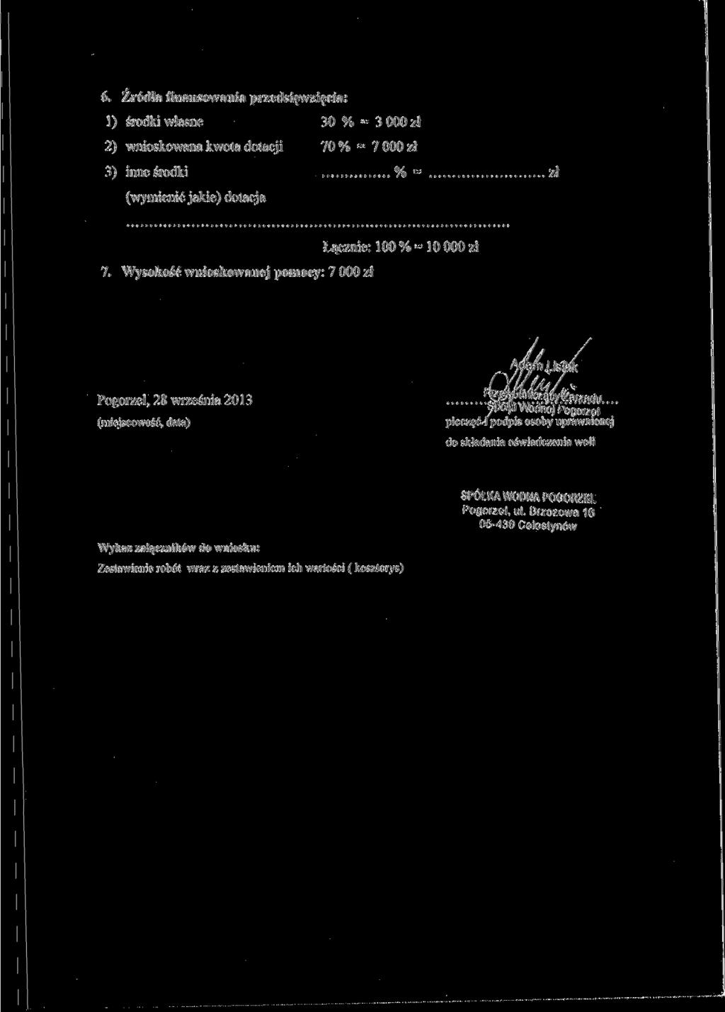 h 6. Źródła finansowania przedsięwzięcia: 1) środki własne 30 % = 3 000 zł 2) wnioskowana kwota dotacji 70 % = 7 000 zł 3) inne środki..% = (wymienić jakie) dotacja zł 7.