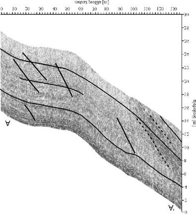 Efekt ten jest podobny jak w przypadku czêstotliwoœci fal w zakresie sejsmicznym. 441 Rys. 8. Echogram dla anteny 200 MHz w warunkach suchego oœrodka Fig. 8. Echogram for 200 MHz antenna in dry conditions Rys.