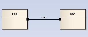 Table-per-type 9.