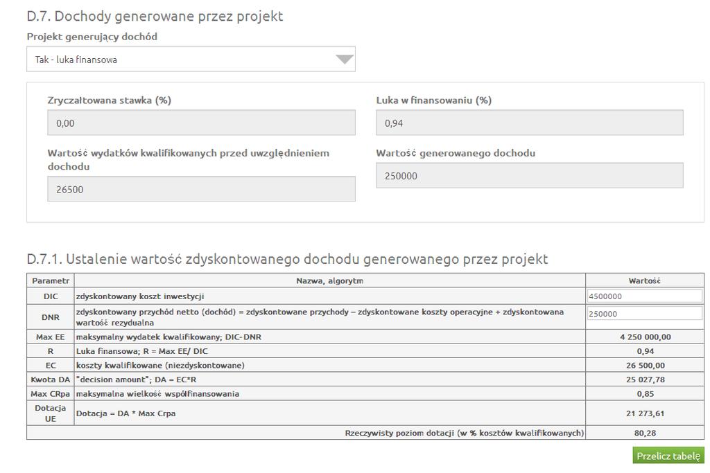 Przykład 6 D.7.2. Ustalenie wartości zryczałtowanego dochodu generowanego przez projekt Pole jest aktywne tylko przy wyborze w polu D.7. opcji: Tak stawka zryczałtowana.