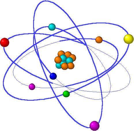 Przerysowania, brak zachowania proporcjonalności w skali wielkości Rząd wielkośći: Rozmiar atomu: 10 10 m (0,1 nm); Rozmiar jądra atomu: 10 15 m (1 fm).