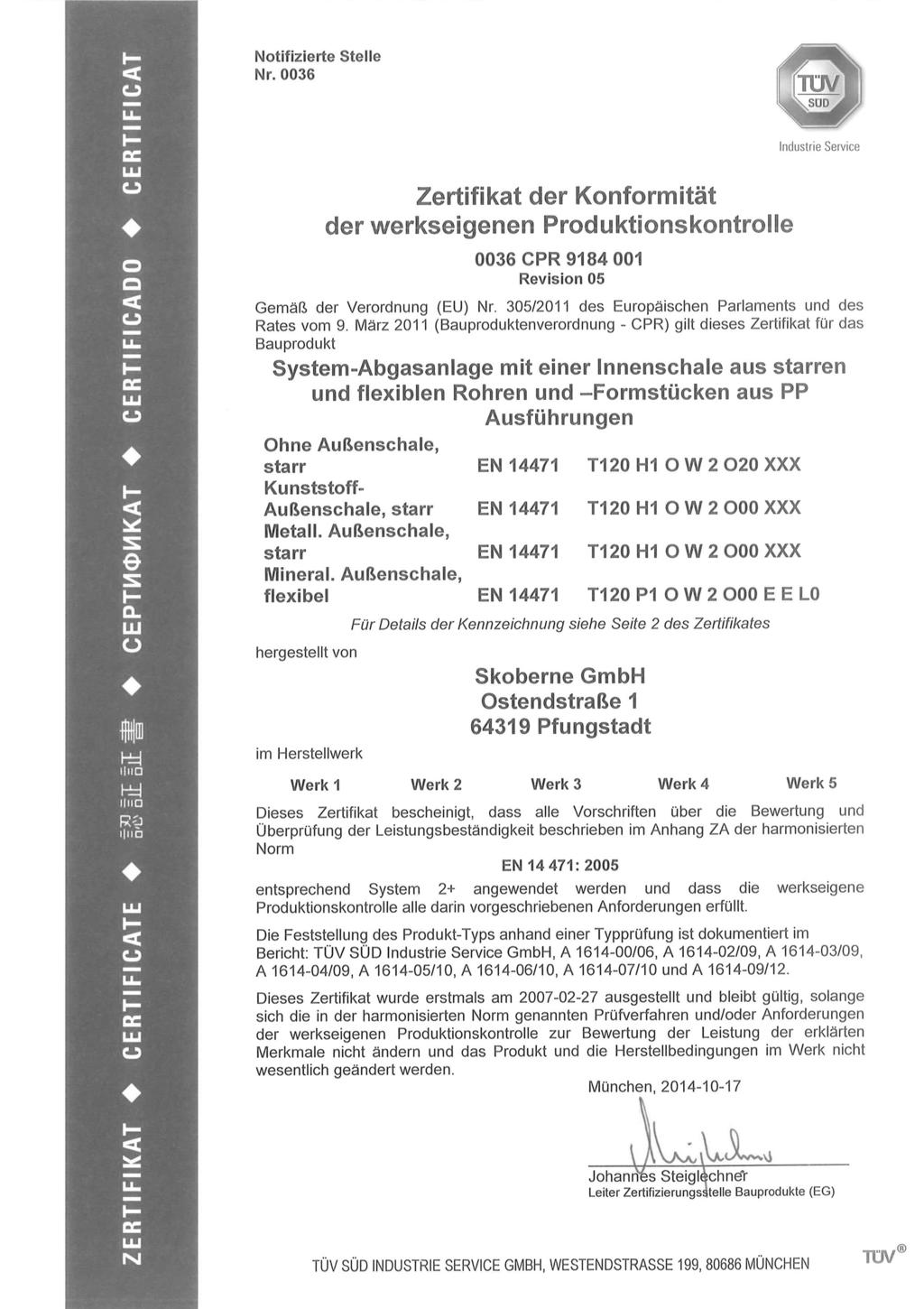 Systemy splin (iąg dlszy) 1.