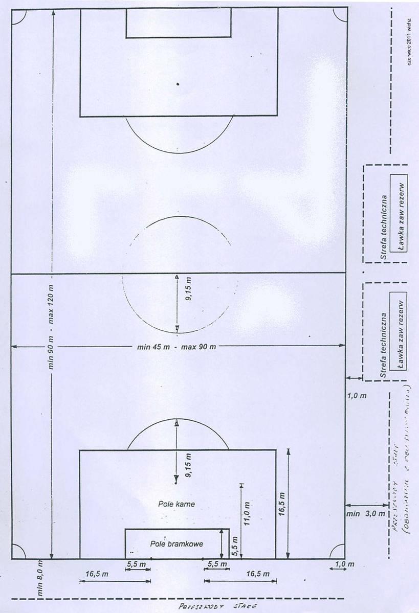 Kolejnym częstym przypadkiem uchybień w organizacji zawodów jest niedostosowanie odległości do linii boiska opisanych w podręczniku licencyjnym.