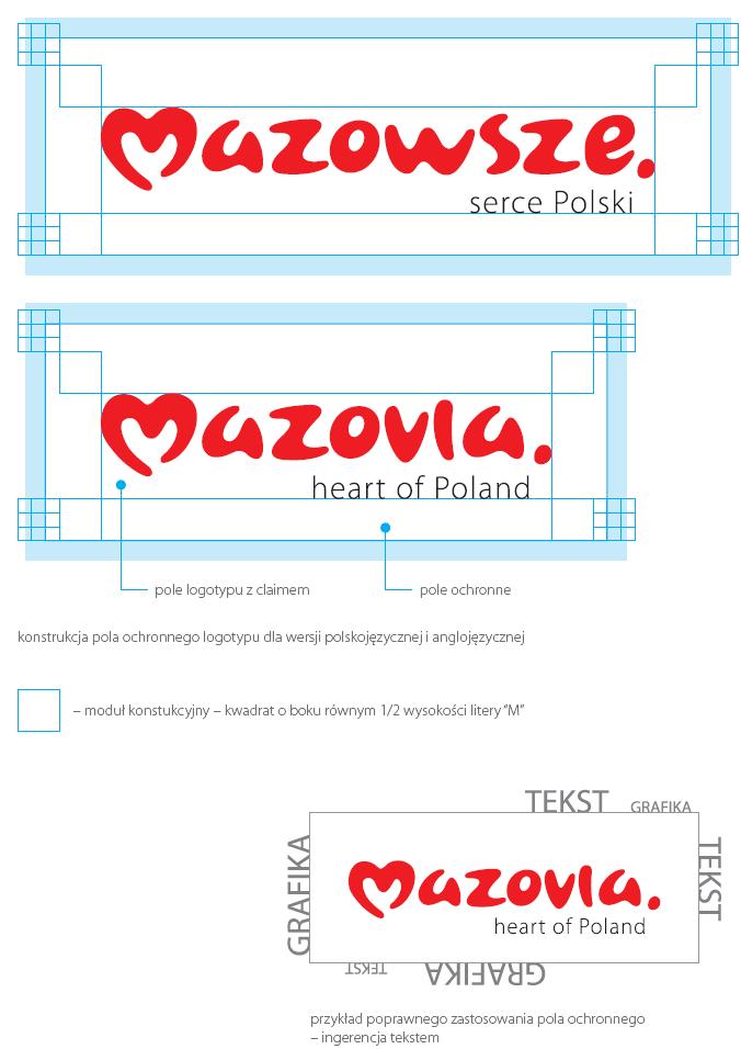 POLE OCHRONNE - definiuje obszar wokół logotypu, w którym nie może pojawić się żadna obca forma, zarówno graficzna,