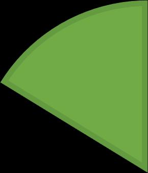 francuski, 44 inne 67 16% W 2015 r.