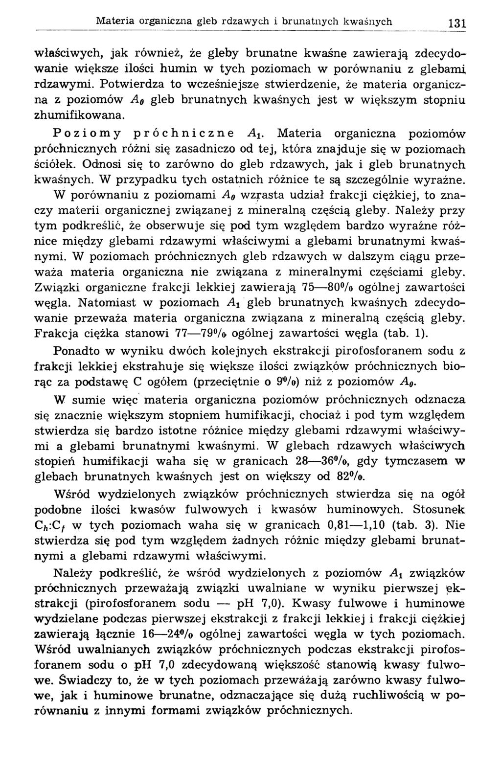 Materia organiczna gleb rdzawych i brunatnych kwaśnych 131 w łaściw ych, jak rów nież, że gleby b ru n atn e kw aśne zaw ierają zdecydow anie większe ilości hum in w tych poziomach w porów naniu z