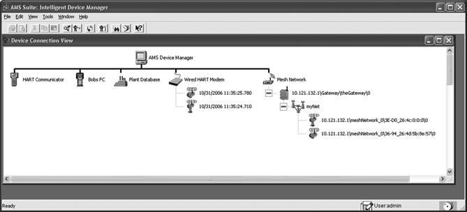 Styczeń 2008 AMS Suite: Intelligent Device Manager Po przyłączeniu urządzenia do sieci, zostanie ono wyświetlone w mendżerze urządzeń tak, jak przedstawiono poniżej.