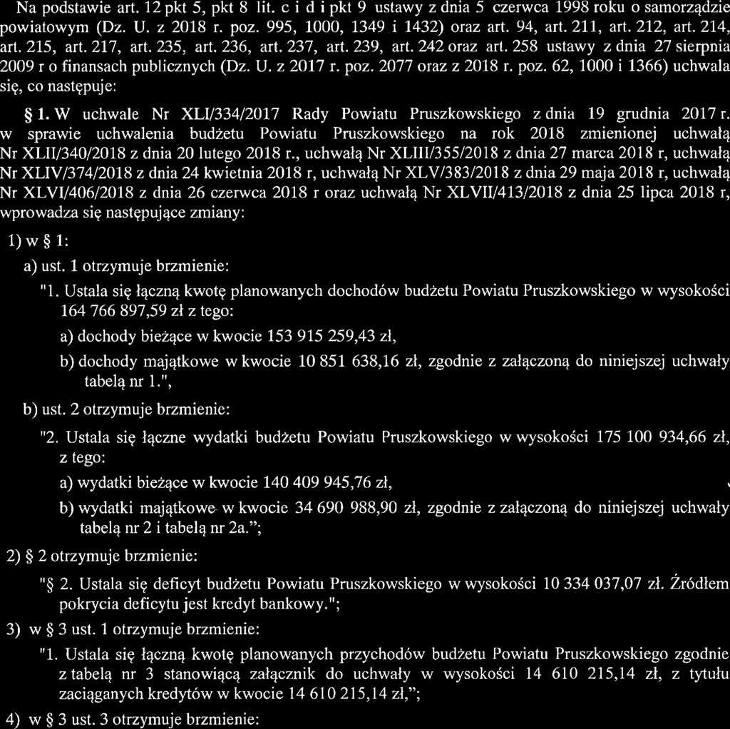 bb.- S$/q8 Ki e r uj ę Projekt UHWAŁA R / /218 RADY POWIATU PRUSZKOWSKIEGO z dnia 218 r zmieniająca uchwałę w sprawie uchwalenia budżetu Powiatu Pruszkowskieo na rok 218 a podstawie art.