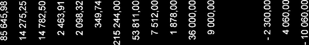 -E!Ś.z 3 Q