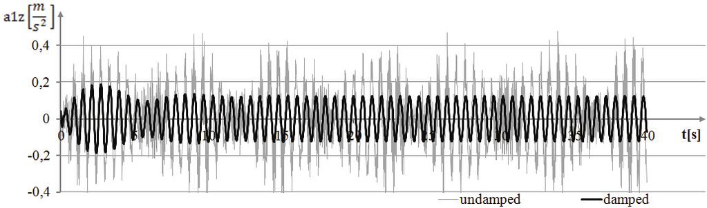 44 W. SZANIEC, K. ZIELI SKA Fig.8.