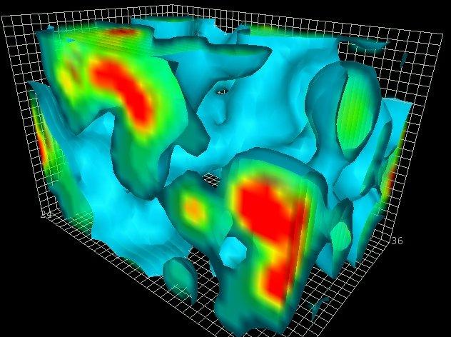 For Low E: QCD is still difficult interaction strong, fluctuation large High