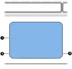 Góra Płytka dotykowa TouchPad Element Opis (1) Obszar płytki dotykowej TouchPad Odczytuje gesty wykonywane palcami w celu przesuwania