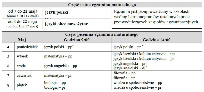 HARMONOGRAM