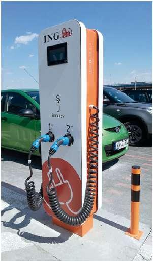 jednofazowym 16A, napięciem 230V, zabezpieczenie dodatkowe kabla poprzez IC-CPD, ładowanie odbywa się przez Silnik elektryczny zamiast spalinowego Pojazdy elektryczne są neutralne dla środowiska