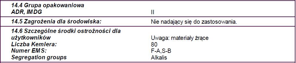 Strona 7 z 9 13.1. Metody unieszkodliwiania odpadów Przestrzegać przepisów ustawy z dnia 14 grudnia 2012 r. o odpadach (Dz. U. nr 0/2013, poz. 21 2013.01.23) Przestrzegać przepisów ustawy z dnia 13 czerwca 2013 r.