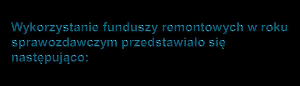 Fundusz remontowy ogólny stan funduszu na 01.