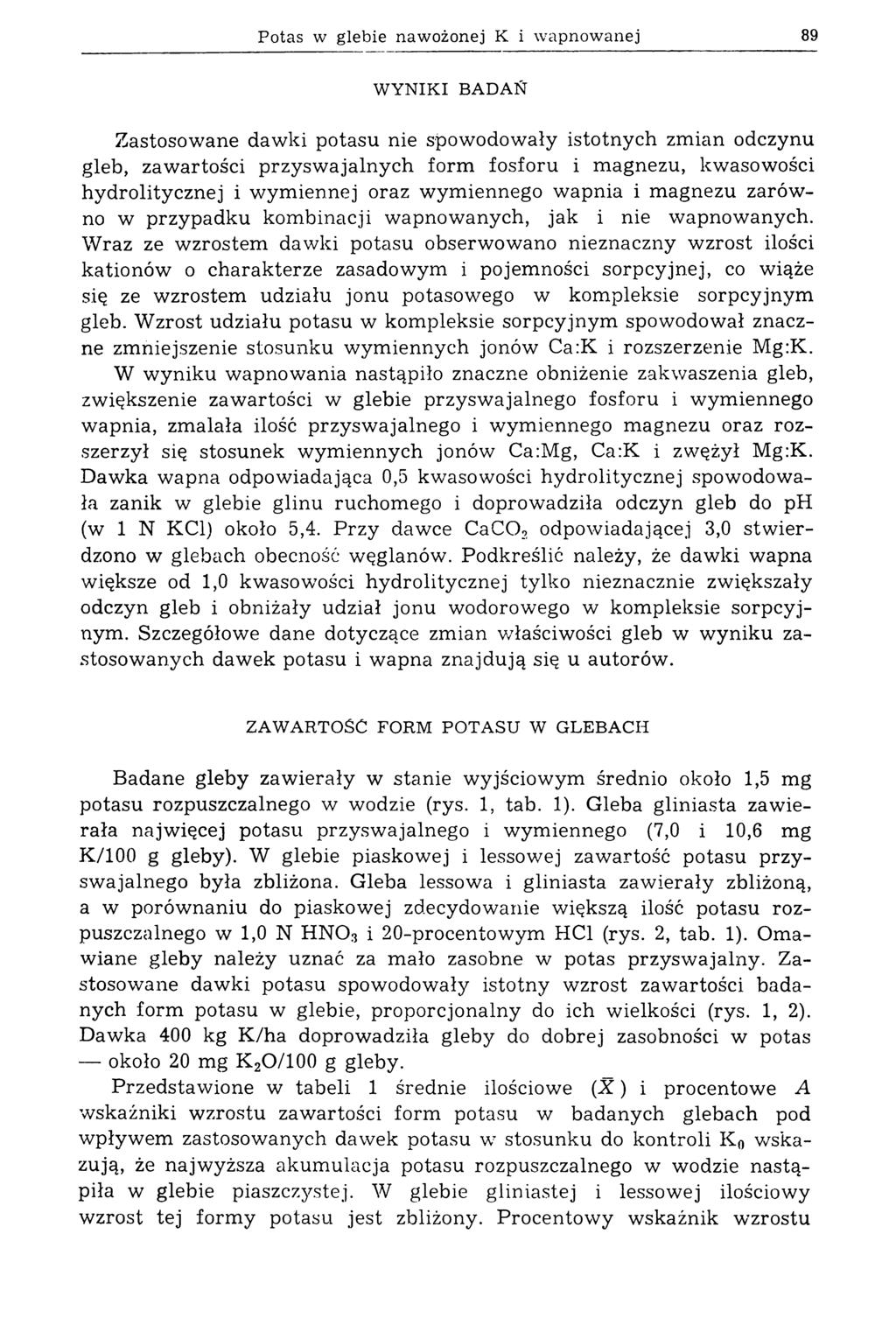Potas w glebie naw ożonej К i w apnow anej 89 W YNIKI BADAŃ Zastosowane dawki potasu nie spowodowały istotnych zmian odczynu gleb, zawartości przysw ajalnych form fosforu i magnezu, kwasowości