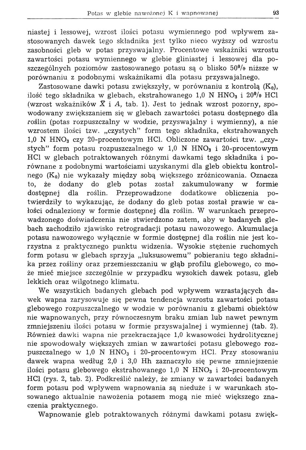 Potas w glebie naw ożonej К i w apnow anej 93 niastej i lessowej, w zrost ilości potasu wym iennego pod.