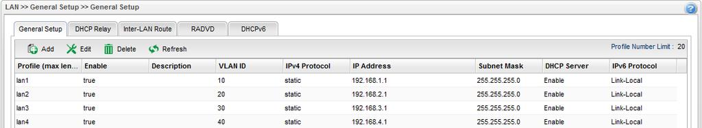 VLAN (ang. Virtual LAN) oznacza wirtualną sieć lokalną, która jest wydzielona logicznie z innej większej sieci. VLAN tagowany jest to separacja portów zintegrowanego switcha z użyciem VLAN Tag.