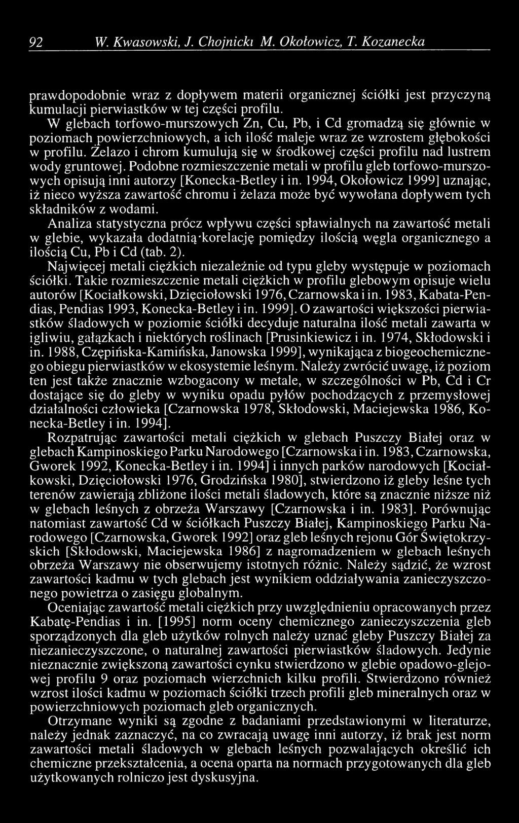 Żelazo i chrom kumulują się w środkowej części profilu nad lustrem wody gruntowej. Podobne rozmieszczenie metali w profilu gleb torfowo-murszowych opisują inni autorzy [Konecka-Betley i in.