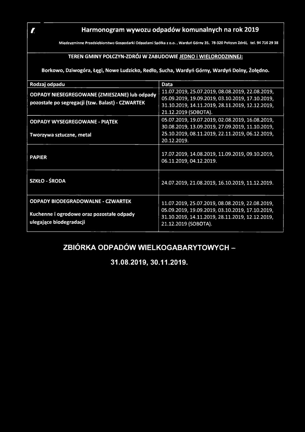 Balast) - CZWARTEK 11.07.2019, 25.07.2019, 08.08.2019, 22.08.2019, 05.09.2019.19.09.2019, 03.10.2019,17.10.2019, 31.10.2019.14.11.2019, 28.11.2019,12.12.2019, 05.07.2019.19.07.2019, 02.08.2019,16.08.2019, 30.