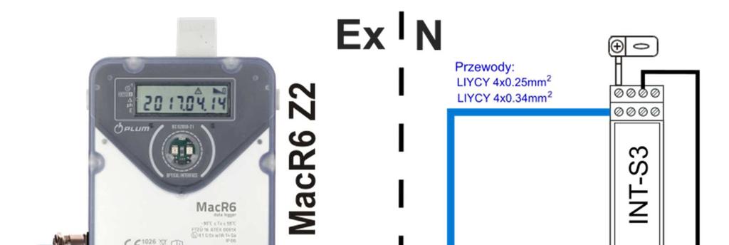 9.6 Złącze transmisji optycznej Urządzenie zostało wyposażone w interfejs optyczny standardu IEC 62056-21 o prędkości transmisji 9600 N 81.