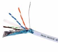 Czteropa rowy kabel o konstrukcji U/FTP (każda para posiada indywidualny ekran, bez separatora) dodatkowo zapewnia znakomitą ochronę przed przesłuchem pomiędzy parami w kablu (PS NEXT, PS ELFEXT) jak