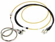 Rozwiązania światłowodowe Lightband TM Pre- terminowane wiązki kablowe Wstępnie zakończone przewody światłowodowe Molex oferują najwyższej jakości, kontrolowane fabrycznie parametry optyczne na