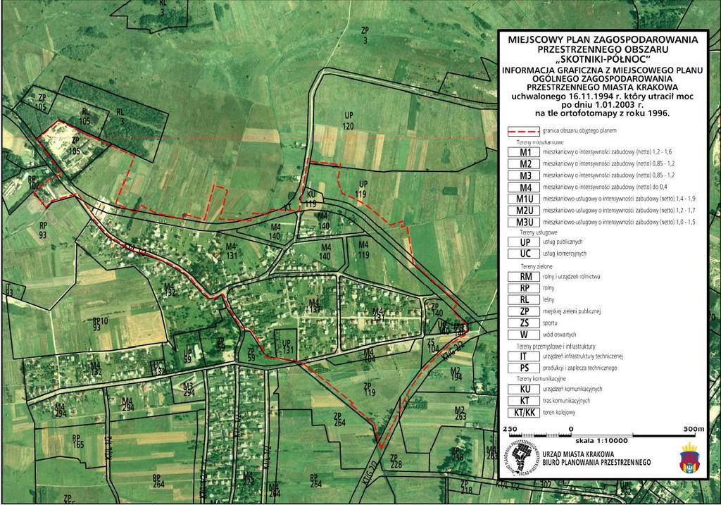 9. Informacje z analizy rynku nieruchomości W celu określenia wartości nieruchomości na potrzeby niniejszego opracowania, wykonano analizę rynku nieruchomości obejmującą terytorialnie obszar objęty