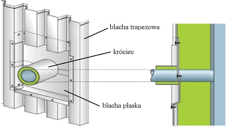 Zadanie 8. Lp. Rodzaj przewodu lub komponentu Minimalna grubość izolacji cieplnej (współczynnik przewodzenia ciepła dla materiału l= 0,035 W/mK ) 20 mm 1. Średnica wewnętrzna do 22 mm 2.
