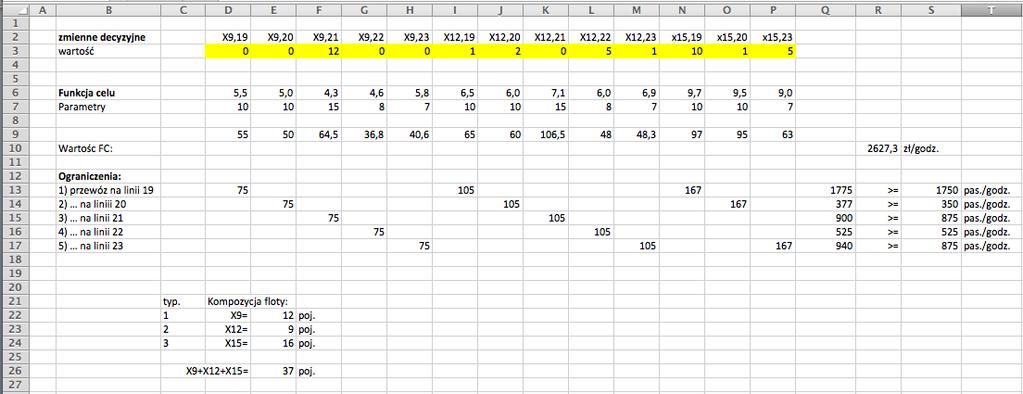 typów 9-metrowy: 12 poj. 12-metrowy: 9 poj. 15 metrowy: 16 poj.