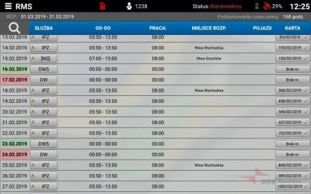 Automatyzacja obiegu dokumentów i