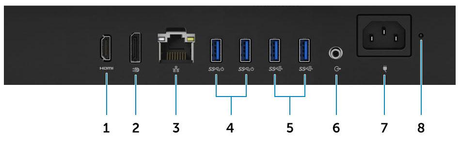 1. Gniazdo wyjściowe HDMI (modele z autonomiczną kartą graficzną) 2. Złącze wejściowe HDMI 3. DisplayPort, tryb podwójny, DP++ 4. Port sieciowy 5. Porty USB 3.