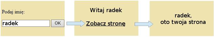 Ćwiczenie 2 Proszę ponownie napisać aplikację, której działanie