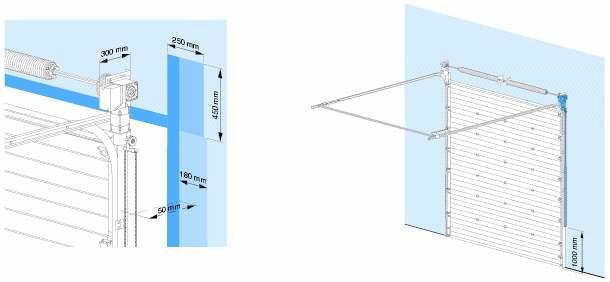 1.4 Przestrzeń niezbędna do montażu i obsługi windy łańcuchowej - minimalna wolna przestrzeń do montażu windy łańcuchowej to 200 x 220 x 250 mm.