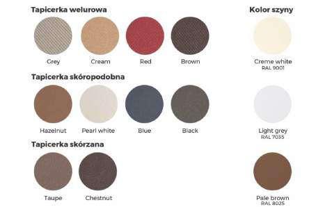 Opis krzesełka Kolory