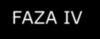 Fazy cyklu życia produktu (4) FAZA IV - SCHYŁEK Faza kończąca cykl życia