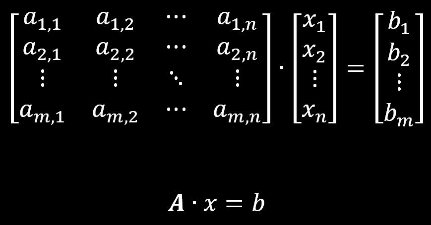 Układy równań liniowych Układ n równań liniowych w postaci macierzowej można zapisać: W postaci ogólnej jest on następujący: 5 Metody skończone o Metody skończone rozwiązywania układów równań