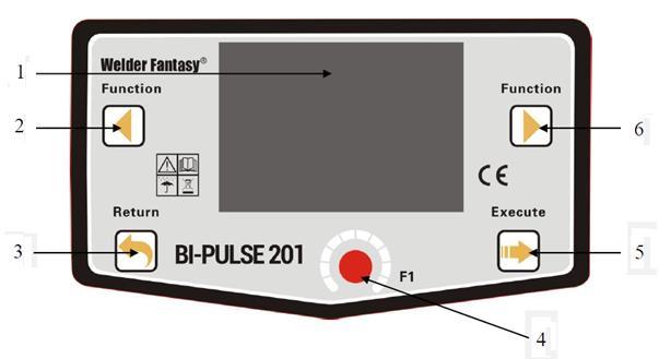 7. OBSŁUGA URZĄDZENIA WELDER FANTASY BI-PULSE 201 A. OPIS PANELU STERUJĄCEGO ( Zapraszamy do zapoznania się również z filmem instruktażowym na naszej stronie www oraz na kanale Youtube.) 1.