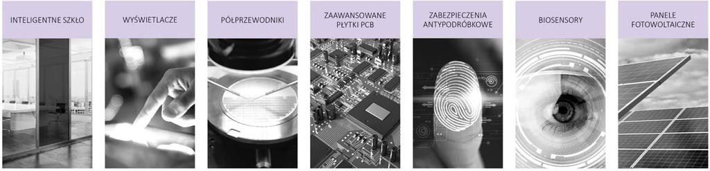 Pierwszym są wyświetlacze - tu XTPL zamierza zaoferować w pierwszej kolejności technologię naprawy defektów (ang.