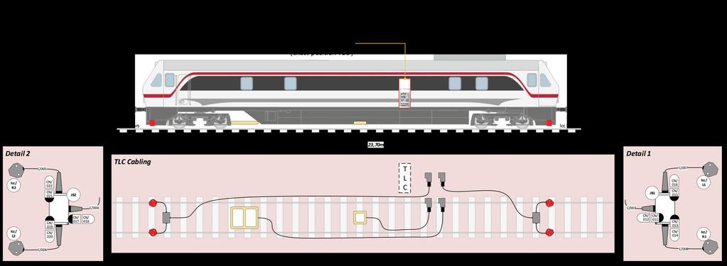 TrackCircuitLifeCheck architektura systemu